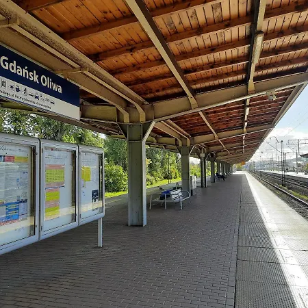 Slaska 12 By Perfect Apartman *